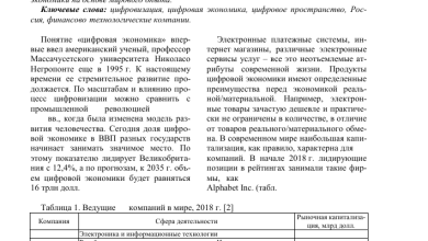 Photo of Развитие цифровой экономики