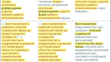 Photo of Политические партии и их программы